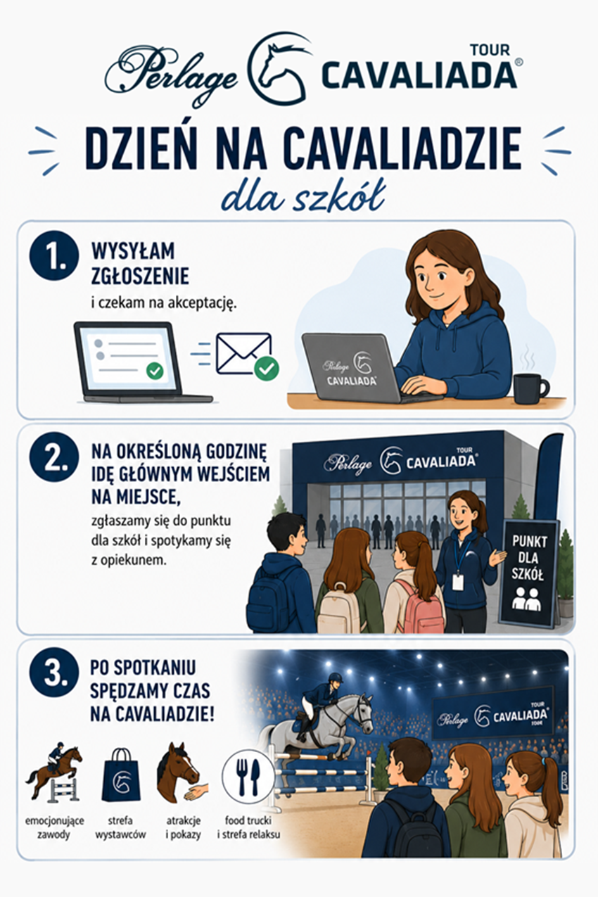 Dzień na Cavaliadzie dla szkół - instrukcja